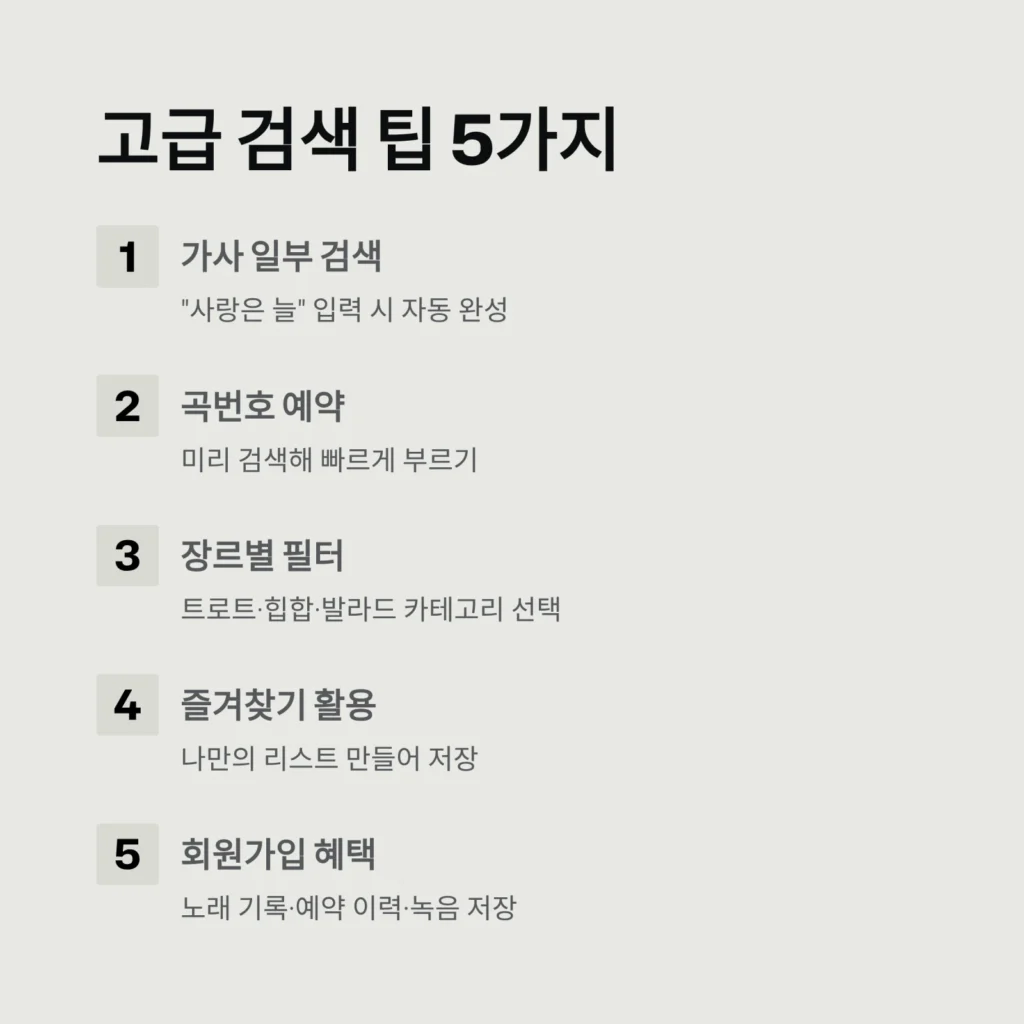 고급 검색 팁 5가지 고급 검색 팁 5가지