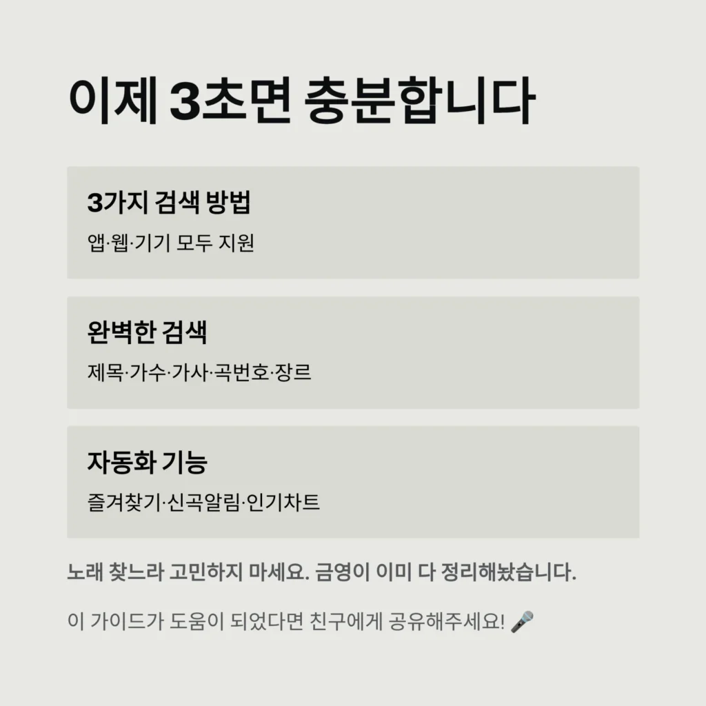 이제 3초면 충분합니다 이제 3초면 충분합니다