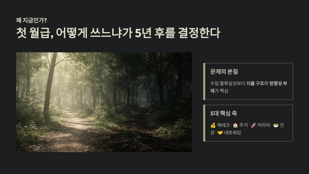 첫 월급, 어떻게 쓰느냐가 5년 후를 결정한다