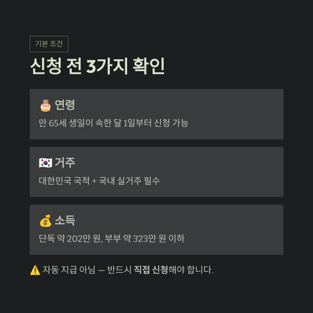 신청 전 3가지 확인 신청 전 3가지 확인