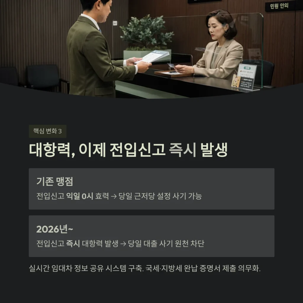 2026년 개정 주택임대차보호법 핵심 정리: 무엇이 바뀌었나? 3 대항력, 이제 전입신고 즉시 발생