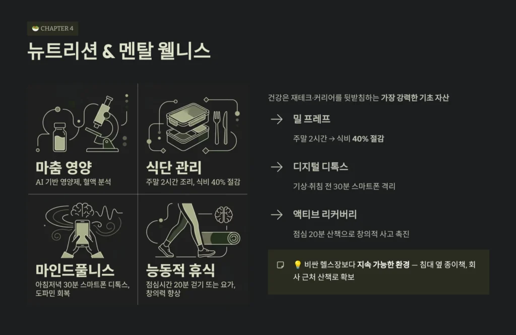 뉴트리션 & 멘탈 웰니스