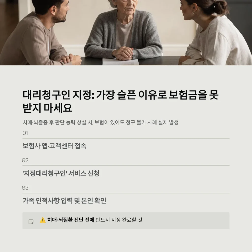 대리청구인 지정