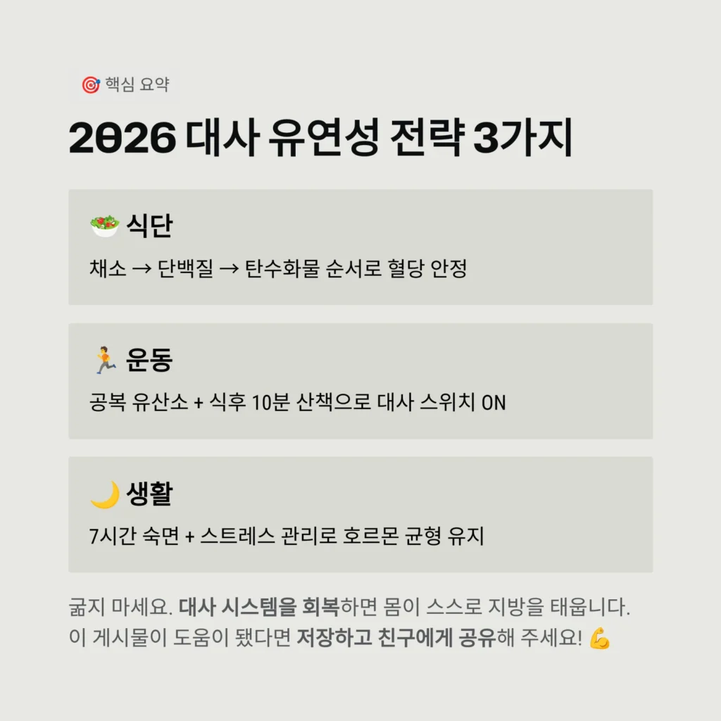 2026 대사 유연성 전략 3가지