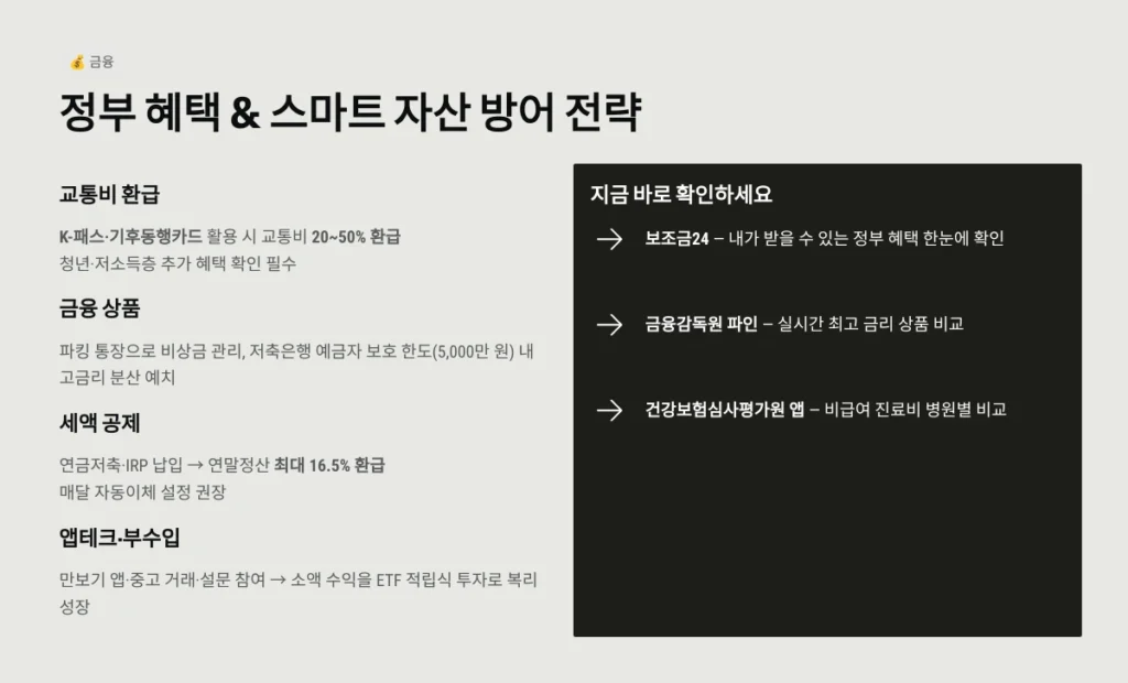 정부 혜택 & 스마트 자산 방어 전략